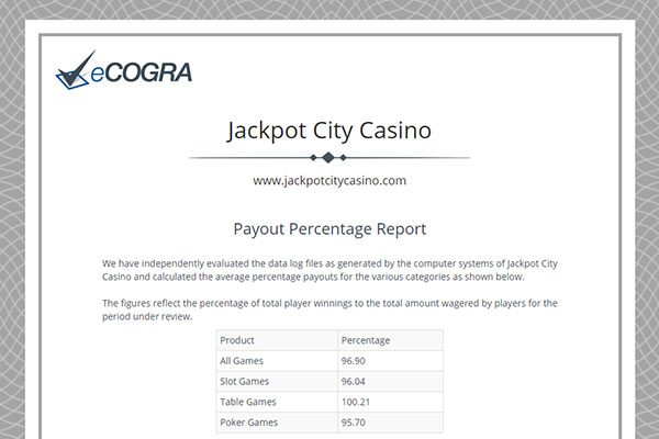 CAsino Payout RTP from eCOGRA