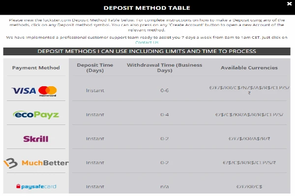 luckster deposit options