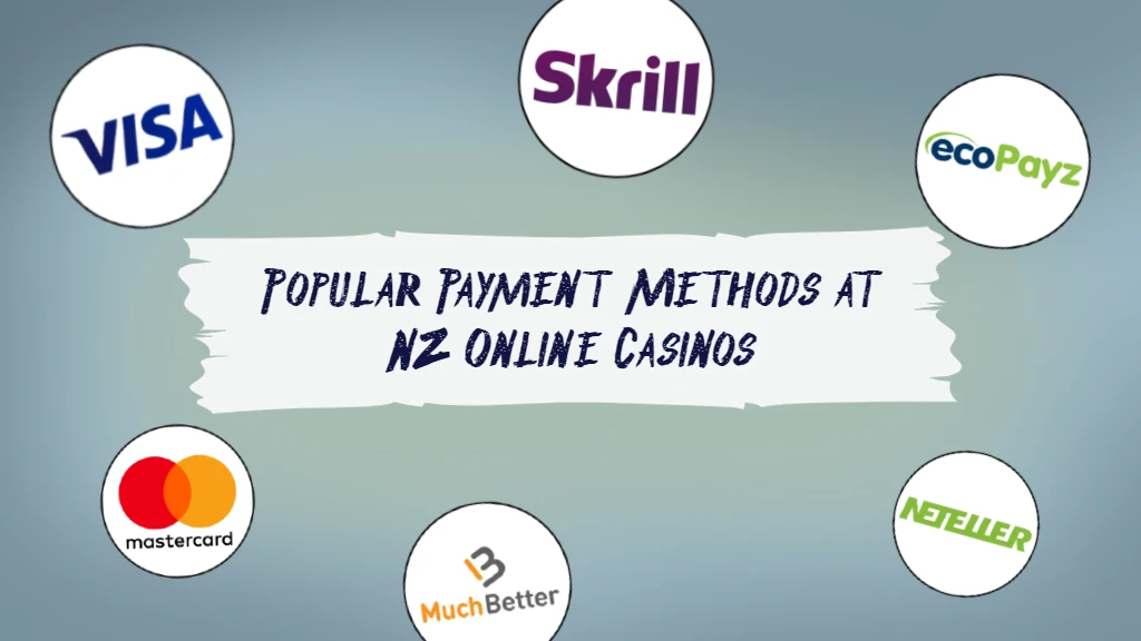 Popular Payment Methods at NZ Online Casinos