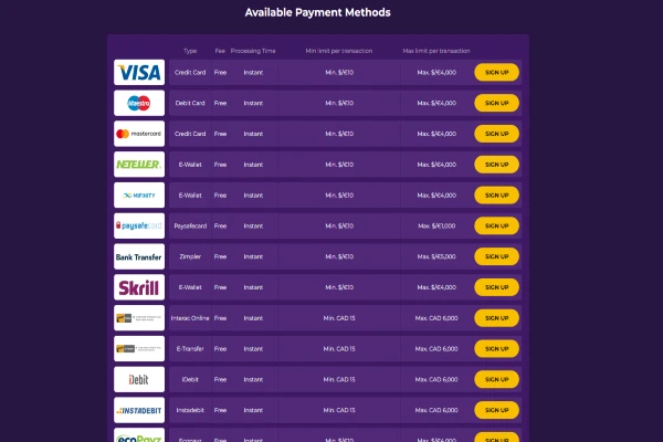 casitsu payments